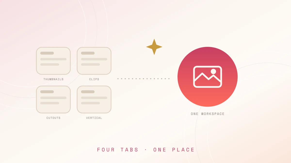 Four separate tool cards on the left joined by a dotted line to a single workspace medallion