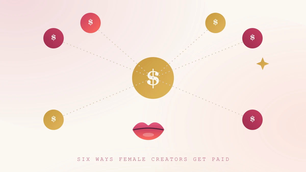 How Female Creators Make Money: The Monetization Guide Illustration of six revenue streams as dollar coins orbiting a central gold coin above the Internet Chicks lips mark