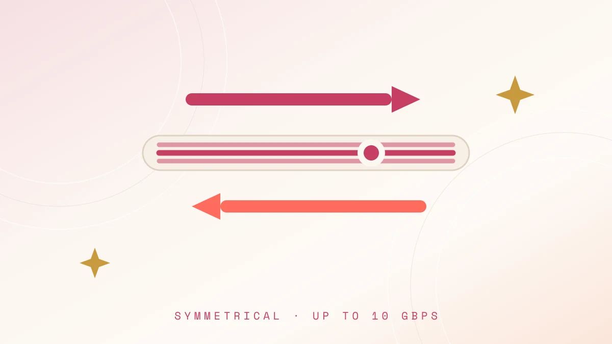 Equal speed in both directions — fiber's defining trait Illustration of a fiber cable carrying three light strands between two equal-length arrows pointing in opposite directions