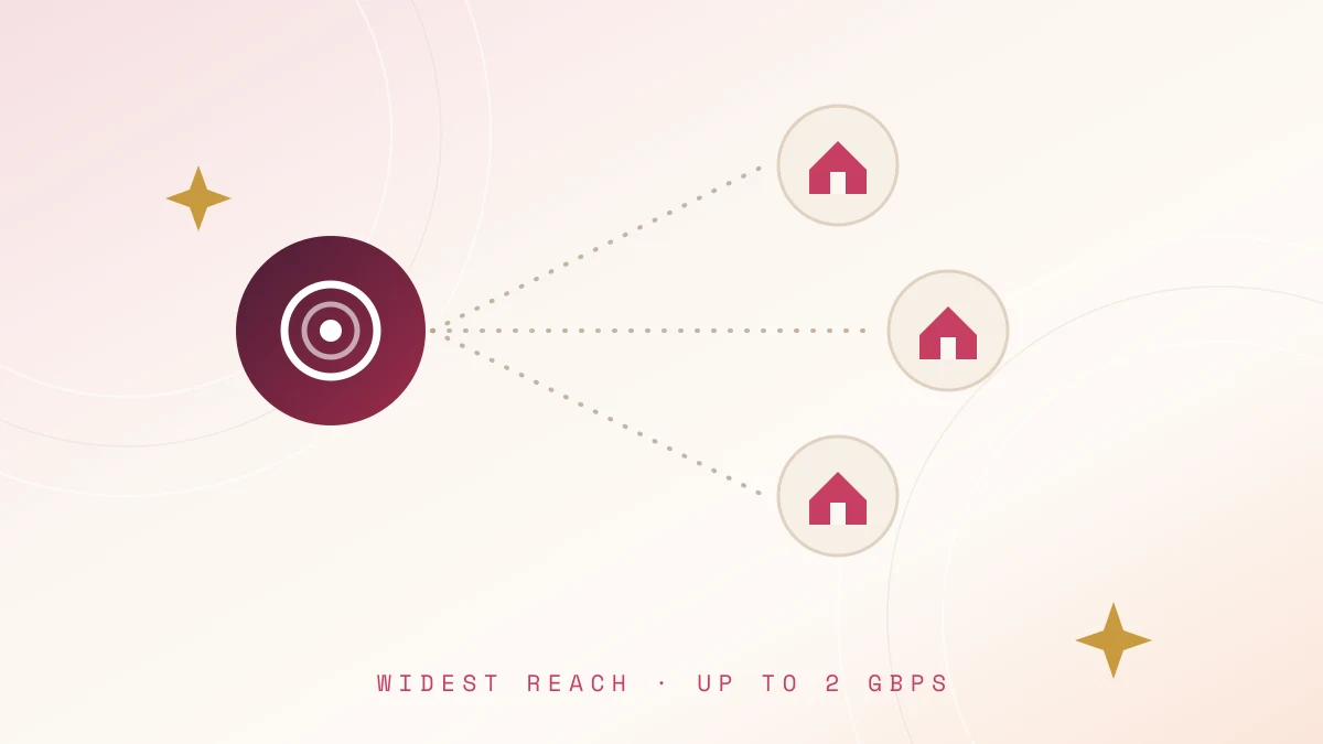 One existing TV network, reaching most of the country Illustration of a coaxial node fanning out over dotted lines to three homes