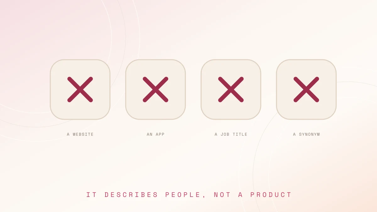 Four crossed-out tiles labelled a website, an app, a job title and a synonym